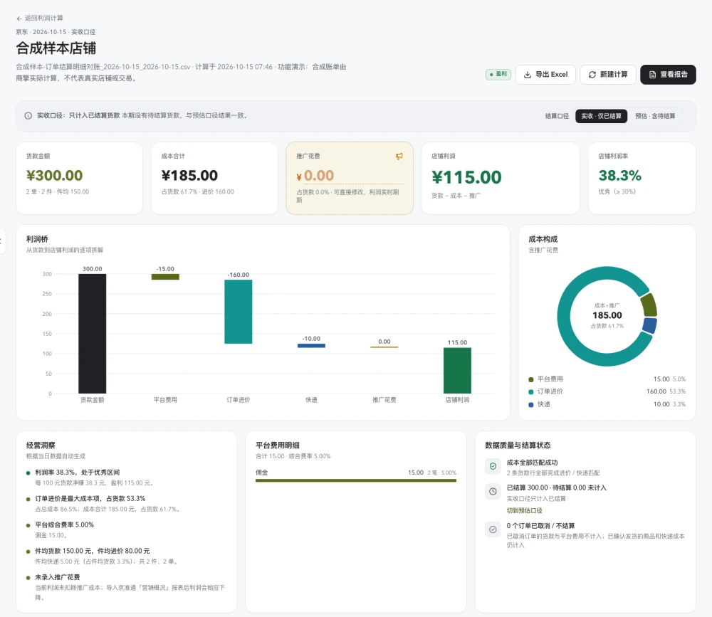 演示数据实算的利润报告:货款300元,总成本185元,净利润115元,含费用分布与订单明细